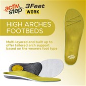 Rock Fall 3FW001H Activ-Step 3Feet Work Anti-Static High Footbed Insoles