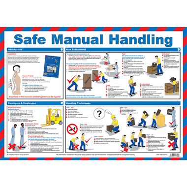 Safe Manual Handling Poster