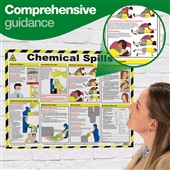 Chemical Spills